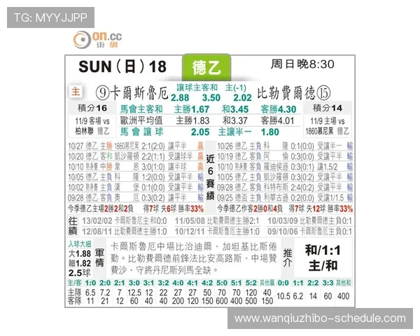 波胆3比3赔率多少高频玩法避坑防骗指南